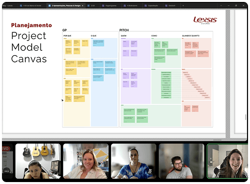 Time Lexsis em trabalho remoto